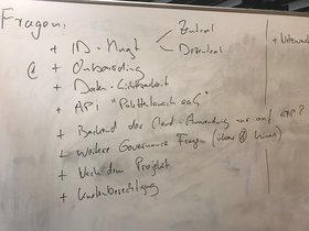 Fotografie Blockchain-Blog: Whiteboard